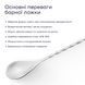 Барная ложка 40 см с каплей Серебристая 15432-BS-40cm-t-s фото 4