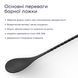 Барная ложка 43 см с черепом Черная 41267-BS-43cm-t-b фото 4