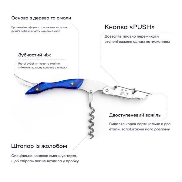 Нож-сомелье Синий 32458-CS-L-blue фото