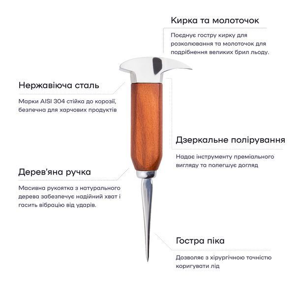 Пика для колки льда с зубилом и киркой 60079-IF-p фото