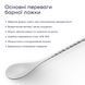 Барная ложка 33 см с черепом Серебристая 24213-BS-33cm-t-s фото 4